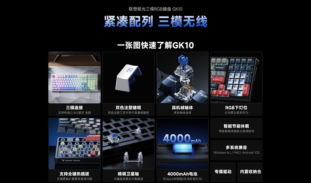 版全面开启预售！RGB光效联动新玩法新乐趣！新葡京娱乐场app联想极光键盘GK10三模(图2)