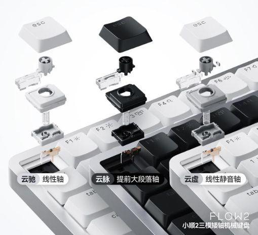机械键盘便携输入新体验！新葡京洛斐小顺2